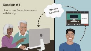 generations-connections